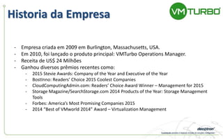 Historia da Empresa
- Empresa criada em 2009 em Burlington, Massachusetts, USA.
- Em 2010, foi lançado o produto principal: VMTurbo Operations Manager.
- Receita de US$ 24 Milhões
- Ganhou diversos prêmios recentes como:
- 2015 Stevie Awards: Company of the Year and Executive of the Year
- BostInno: Readers’ Choice 2015 Coolest Companies
- CloudComputingAdmin.com: Readers’ Choice Award Winner – Management for 2015
- Storage Magazine/SearchStorage.com 2014 Products of the Year: Storage Management
Tools
- Forbes: America’s Most Promising Companies 2015
- 2014 “Best of VMworld 2014” Award – Virtualization Management
 