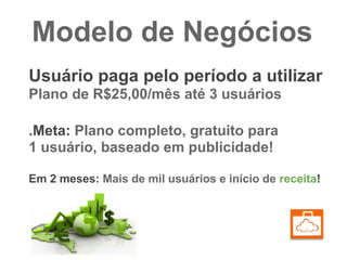 Modelo de Negócios
Usuário paga pelo período a utilizar
Plano de R$25,00/mês até 3 usuários

.Meta: Plano completo, gratuito para
1 usuário, baseado em publicidade!

Em 2 meses: Mais de mil usuários e início de receita!
 