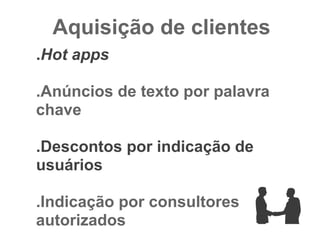 Aquisição de clientes
.Hot apps

.Anúncios de texto por palavra
chave

.Descontos por indicação de
usuários

.Indicação por consultores
autorizados
 