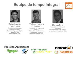 Equipe de tempo integral



    Tiago Loureiro                  Vinícius Loureiro
                                                                      Marcus Diniz
     Cofundador                       Cofundador                   Graduando em Sistemas de
    Graduado em Ciência da          Graduando em Engenharia                 Informação.
      Computação/UFMG.                       Elétrica.            Desenvolvimento web, gerência
  Projeto e criação de múltiplos   Desenvolvimento de sistemas   de servidores e rede desde 2008.
         aplicativos web              embarcados, mobile e
      e mobile desde 2009.          administração desde 2007.




Projetos Anteriores:
 