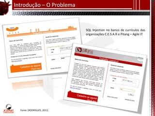 Introdução – O Problema



                             SQL Injection no banco de currículos das
                             organizações C.E.S.A.R e Pitang – Agile IT




  Fonte: (RODRIGUES, 2011)
 