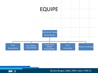 EQUIPE
Gerente de Projeto
Renato Borges
Tânia
Aprovador(a)
Vitor (Definir
necessidades)
Daniel Tadeu
(Definir
necessidades)
Érico
(Conteúdo)
Renato (Conteúdo)
Renato Borges, MBA, PMP, Cobit, CPRE-FL
 