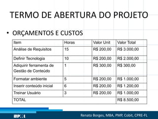 TERMO DE ABERTURA DO PROJETO
• ORÇAMENTOS E CUSTOS
Item Horas Valor Unit Valor Total
Análise de Requisitos 15 R$ 200,00 R$ 3.000,00
Definir Tecnologia 10 R$ 200,00 R$ 2.000,00
Adiquirir ferramenta de
Gestão de Conteúdo
1 R$ 300,00 R$ 300,00
Formatar ambiente 5 R$ 200,00 R$ 1.000,00
Inserir conteúdo inicial 6 R$ 200,00 R$ 1.200,00
Treinar Usuário 3 R$ 200,00 R$ 1.000,00
TOTAL R$ 8.500,00
Renato Borges, MBA, PMP, Cobit, CPRE-FL
 