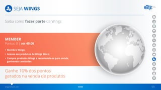 wingsnetwork.com HOME 11
SEJA WINGS
Saiba como fazer parte da Wings
MEMBER
Pontos: 0 | US$ 49,00
•	 Membro Wings;
•	 Acesso aos produtos da Wings Store;
•	Compre produtos Wings e recomende-os para venda,
ganhando comissões.
Ganhe 10% dos pontos
gerados na venda de produtos
 