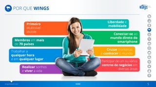 wingsnetwork.com HOME 5
POR QUE WINGS
Primeiro
Multinível
Mobile
Cruzar fronteiras
e conhecer o mundo
Realizar sonhos
e viver a vida
Membros em mais
de 70 países
Liberdade e
mobilidade
Conectar-se ao
mundo direto do
smartphone
Participar de um ou vários
centros de negócios em
diversas áreas
Trabalhar a
qualquer hora
e em qualquer lugar
 