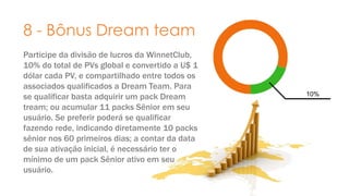 8 - Bônus Dream team 
Participe da divisão de lucros da WinnetClub, 
10% do total de PVs global e convertido a U$ 1 
dólar cada PV, e compartilhado entre todos os 
associados qualificados a Dream Team. Para 
se qualificar basta adquirir um pack Dream 
tream; ou acumular 11 packs Sênior em seu 
usuário. Se preferir poderá se qualificar 
fazendo rede, indicando diretamente 10 packs 
sênior nos 60 primeiros dias; a contar da data 
de sua ativação inicial, é necessário ter o 
mínimo de um pack Sênior ativo em seu 
usuário. 
10% 
 