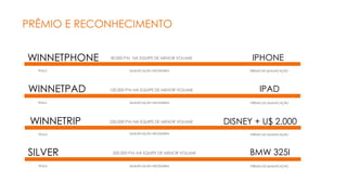 PRÊMIO E RECONHECIMENTO 
WINNETPHONE 30.000 PVs NA EQUIPE DE MENOR VOLUME 
TÍTULO QUALIFICAÇÃO NECESSÁRIA 
IPHONE 
PRÊMIO DE QUALIFICAÇÃO 
WINNETPAD 100.000 PVs NA EQUIPE DE MENOR VOLUME 
TÍTULO QUALIFICAÇÃO NECESSÁRIA 
IPAD 
PRÊMIO DE QUALIFICAÇÃO 
WINNETRIP 250.000 PVs NA EQUIPE DE MENOR VOLUME 
TÍTULO QUALIFICAÇÃO NECESSÁRIA 
DISNEY + U$ 2.000 
PRÊMIO DE QUALIFICAÇÃO 
SILVER 500.000 PVs NA EQUIPE DE MENOR VOLUME 
TÍTULO QUALIFICAÇÃO NECESSÁRIA 
BMW 325I 
PRÊMIO DE QUALIFICAÇÃO 
 