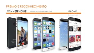 WINNETPHONE 30.000 PVs NA EQUIPE DE MENOR VOLUME 
TÍTULO QUALIFICAÇÃO NECESSÁRIA 
IPHONE 
PRÊMIO DE QUALIFICAÇÃO 
PRÊMIO E RECONHECIMENTO 
 