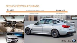 SILVER 500.000 PVs NA EQUIPE DE MENOR VOLUME 
TÍTULO QUALIFICAÇÃO NECESSÁRIA 
BMW 325I 
PRÊMIO DE QUALIFICAÇÃO 
PRÊMIO E RECONHECIMENTO 
BMW 325I 

