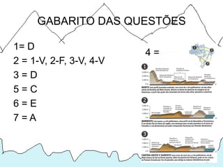 GABARITO DAS QUESTÕES

1= D
                         4=
2 = 1-V, 2-F, 3-V, 4-V
3=D
5=C
6=E
7=A
 
