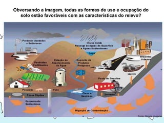 Obversando a imagem, todas as formas de uso e ocupação do
  solo estão favoráveis com as características do relevo?




                                                    Fonte: Google imagens
 