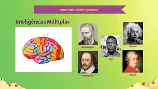 Comonossocérebroaprende?
InteligênciasMúltiplas
Michelangelo
Shakespeare
Einstein
Pelé
Mozart
 