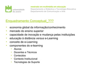 Enquadramento Conceptual_??? economia global da informação/conhecimento mercado do ensino superior capacidade de inovação e mudança pelas instituições educação à distância  versus  e-Learning conceito de e-Learning componentes do e-learning Alunos Docentes e Técnicos Conteúdos Contexto Institucional Tecnologias de Suporte 