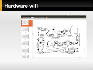 enlaces ponto a ponto com repetidores,  