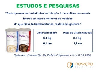 ESTUDOS E PESQUISAS
“Dieta apoiada por substitutos de refeição é mais eficaz em reduzir
fatores de risco e melhorar as medidas
do que dieta de baixas calorias, restrita em gordura.”
Dieta com Shake Dieta de baixas calorias
6,4 Kg 3,1 Kg
6,1 cm 1,8 cm
Nestle Nutr Workshop Ser Clin Perform Programme, v.11, p.171-9, 2006
 
