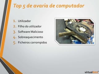 Top 5 de avaria de computador 
1. Utilizador 
2. Filho do utilizador 
3. Software Malicioso 
4. Sobreaquecimento 
5. Ficheiros corrompidos 
 