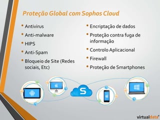 Proteção Global com Sophos Cloud 
• Antivirus 
• Anti-malware 
• HIPS 
• Anti-Spam 
• Bloqueio de Site (Redes 
sociais, Etc) 
• Encriptação de dados 
• Proteção contra fuga de 
informação 
• Controlo Aplicacional 
• Firewall 
• Proteção de Smartphones 
 