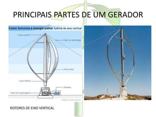 PRINCIPAIS PARTES DE UM GERADOR
ROTORES DE EIXO VERTICAL
 