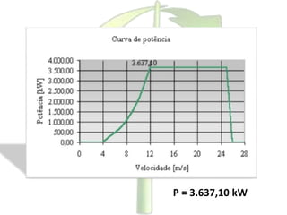 P = 3.637,10 kW
 