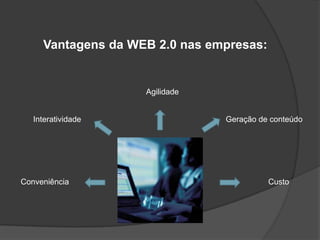 WEB 2.0