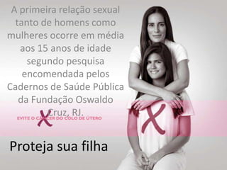 A primeira relação sexual tanto de homens como mulheres ocorre em média aos 15 anos de idade segundo pesquisa encomendada pelos Cadernos de Saúde Pública da Fundação Oswaldo Cruz, RJ.Proteja sua filha