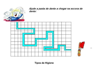 Tipos de Higiene