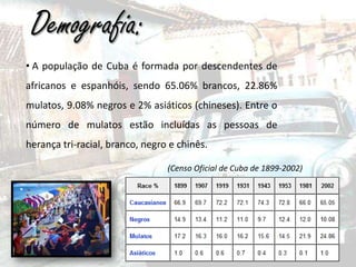 Economia – ExportaçãoOs principais e tradicionais produtos de exportação de Cuba são:Açúcar e seus derivadosNíquel - mais de 71,4 mil toneladas de níquel + cobalto por anoCharuto - mais de 248,9 milhões de unidades por ano.CaféCimentoRum