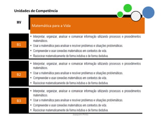 Unidades de Competência


         Matemática para a Vida



 B1




 B2




 B3


                                  Joaquim Pinto
 