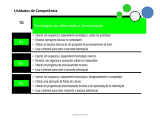 Unidades de Competência


          Tecnologias da Informação e Comunicação



  B1




  B2




  B3




                               Joaquim Pinto
 