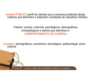 Análise PÚBLICO: perfil de clientes que a empresa pretende atingir, critérios que delimitem e estipulem condições de classificar clientes. Fatores: sociais, culturais, psicológicos, demográficos, antropológicos e etários que delimitam o  COMPORTAMENTO DE COMPRA. Cenários:  demográficos, econômico, tecnológico, político/legal, sócio cultural. 