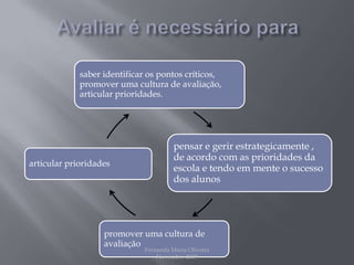 Avaliar é necessário paraFernanda Maria Oliveira                                                                                             Novembro 2009
