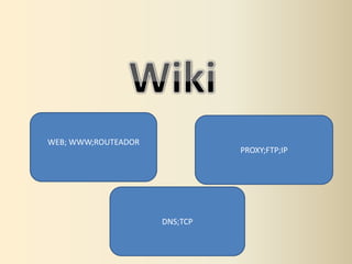 WEB; WWW;ROUTEADOR
                               PROXY;FTP;IP




                     DNS;TCP
 