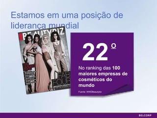 Estamos em uma posição de liderança mundial 22 No ranking das  100 maiores empresas de cosméticos do mundo Fuente: WWDBeautybiz O 