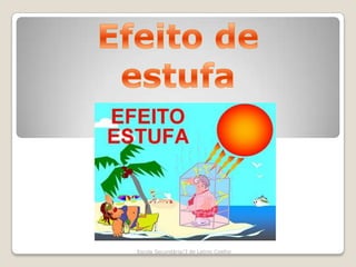 Efeito de estufaEscola Secundária/3 de Latino Coelho