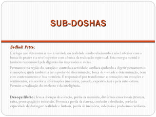 SUB-DOSHAS Sadhak Pitta : É o fogo que determina o que é verdade ou realidade sendo relacionado a nível inferior com a busca do prazer e a nível superior com a busca da realização espiritual. Esta energia mental é também responsável pela digestão das impressões e ideias. Permanece na região do coração e controla a actividade cardíaca ajudando a digerir pensamentos e emoções; ajuda também a ter o poder de discriminação, força de vontade e determinação, bem com contentamento e boa memória. É responsável por transformar as sensações em emoções e sentimentos, em aceder a informações (memória, passado, experiências) e pela auto-estima. Permite a realização do intelecto e da inteligência. Desequilíbrio:  leva a doenças do coração, perda da memória, distúrbios emocionais (tristeza, raiva, preocupação) e indecisão. Provoca a perda da clareza, confusão e desilusão, perda da capacidade de distinguir realidade e fantasia, perda de memória, indecisão e problemas cardíacos. 