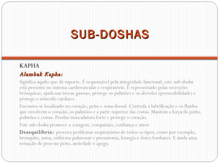 SUB-DOSHAS KAPHA Alambak Kapha: Significa aquilo que dá suporte. É responsável pela integridade funcional, este  sub-dosha  está presente no sistema cardiovascular e respiratório. É representado pelas secreções brônquicas, ajuda nas trocas gasosas, protege os pulmões e os alvéolos (permeabilidade) e protege o músculo cardíaco. Encontra-se localizado no coração, peito e zona dorsal. Controla a lubrificação e os fluidos que envolvem o coração, os pulmões e a parte superior das costas. Mantém a força do peito, pulmões e costas. Produz musculatura forte e protege o coração.  Este sub-dosha promove a coragem, compaixão, confiança e amor. Desequilíbrio:  provoca problemas respiratórios de todos os tipos, como por exemplo, bronquite, asma, enfisema pulmonar e pneumonia, letargia e dores lombares. E ainda uma sensação de peso no peito, ansiedade e apego. 