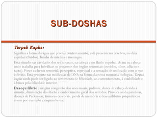 SUB-DOSHAS Tarpak Kapha: Significa a forma da água que produz contentamento, está presente no cérebro, medula espinhal (fluidos), bainha de mielina e meninges. Está situado nas cavidades dos seios nasais, na cabeça e no fluido espinhal. Actua na cabeça onde trabalha para lubrificar os processos dos órgãos sensoriais (ouvidos, olhos, olfacto e tacto). Force a clareza sensorial, perceptiva, espiritual e a sensação de unificação com o que é divino. Está presente nas moléculas de DNA na forma da nossa memória biológica.  Tarpak kapha  ainda pode ser ligado ao sentimento de felicidade, ao contentamento, à estabilidade e à busca pela felicidade interior.  Desequilíbrio:  origina congestão dos seios nasais, polinize, dores de cabeça devido à sinusite, diminuição do olfacto e embotamento geral dos sentidos. Provoca ainda paralisias, doença de Parkinson, tumores cerebrais, perda de memória e desequilíbrios psiquiátricos como por exemplo a esquizofrenia. 