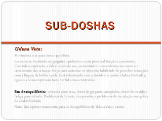 SUB-DOSHAS Udana Vata: Movimenta o ar para cima e para fora. Encontra-se localizado na garganta e pulmões e a sua principal função é a memória. Controla a expiração, a fala e o som da voz, os movimentos ascendentes no corpo e o crescimento das crianças; força para sustentar os objectos; habilidade de perceber sensações com a língua; dá brilho à pele. Está relacionado com a tiróide e o quinto chakra (Vishuda), ligados à nossa expressão tanto verbal como existencial. Em desequilíbrio:  estimula tosse seca, dores de garganta, amigdalite, dores de ouvido e fadiga generalizada. Problemas de tiróide, à expressão, e problemas de circulação energética do chakra Vishuda.  Nota: Um óptimo tratamento para os desequilíbrios de Udana Vata é cantar. 