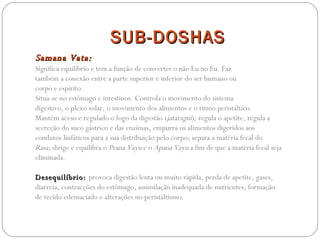 SUB-DOSHAS Samana Vata: Significa equilíbrio e tem a função de converter o não Eu no Eu. Faz  também a conexão entre a parte superior e inferior do ser humano ou corpo e espírito. Situa-se no estômago e intestinos. Controla o movimento do sistema digestivo, o plexo solar, o movimento dos alimentos e o ritmo peristáltico. Mantém aceso e regulado o fogo da digestão ( jataragni ); regula o apetite, regula a secreção do suco gástrico e das enzimas, empurra os alimentos digeridos aos condutos linfáticos para a sua distribuição pelo corpo; separa a matéria fecal do Rasa ; dirige e equilibra o  Prana Vayu  e o  Apana Vayu  a fim de que a matéria fecal seja eliminada. Desequilíbrio:  provoca digestão lenta ou muito rápida, perda de apetite, gases, diarreia, contracções do estômago, assimilação inadequada de nutrientes, formação de tecido edemaciado e alterações no peristáltismo. 