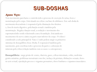 SUB-DOSHAS Apana Vayu: Tem movimento para baixo e controla todo o processo de excreção de urina, fezes e menstruação pelo corpo. Está situado no cólon e na base do abdómen. Este  sub-dosha  de movimento descendente é responsável pela eliminação dos detritos e, fora do tracto digestivo, pela função sexual e também pela menstruação. Regula a função renal, a ovulação e movimento dos espermatozóides sendo relacionado com a fecundação. Está ainda nos movimentos do nervo ciático na parte mais inferior do corpo. O cólon é considerado a sede principal de  Vata  e é onde podem surgir os primeiros sintomas de desequilíbrio desse  Dosha . É responsável também pelo nascimento, pois coordena todo o processo do parto e a absorção de minerais pelo cólon (relação também com os ossos e a osteoporose). Desequilíbrio :  surge prisão de ventre, diarreia, gases, cólicas intestinais, colite, moléstias genito-urinárias, problemas menstruais com dor, inchaço da próstata, disfunções sexuais, dores no acto sexual, ejaculação precoce e orgasmo prematuro, dores lombares e espasmos musculares. 