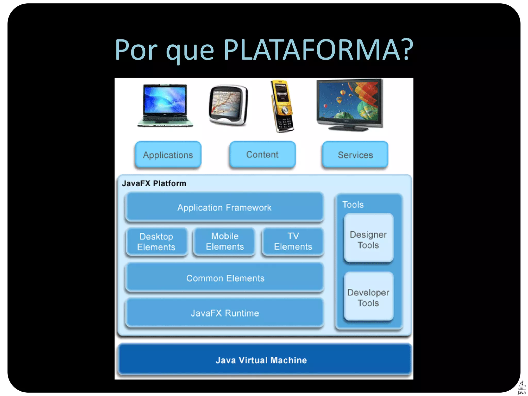 Por que PLATAFORMA?
 