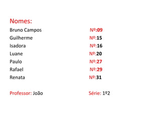 Nomes: Bruno Campos  Nº :09 Guilherme  Nº: 15 Isadora  Nº: 16 Luane  Nº: 20 Paulo  Nº: 27 Rafael  Nº: 29 Renata  Nº: 31 Professor:  João  Série:  1º2 