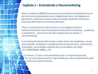 Capítulo 1 – Entendendo o Neuromarketing Martin Lindstrom (2008) diz para pensarmos em Neuromarketing como um dos três cír...