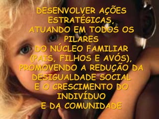 DESENVOLVER AÇÕES ESTRATÉGICAS,ATUANDO EM TODOS OS PILARESDO NÚCLEO FAMILIAR(PAIS, FILHOS E AVÓS),PROMOVENDO A REDUÇÃO DA DESIGUALDADE SOCIAL E O CRESCIMENTO DO INDIVÍDUO E DA COMUNIDADE 