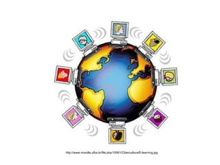 http://www.moodle.ufba.br/file.php/10061/Cibercultura/E-learning.jpg 