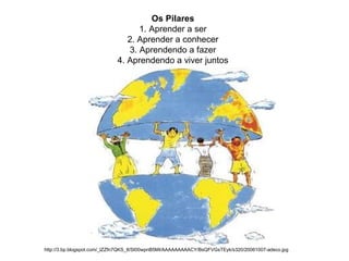 Os Pilares 1. Aprender a ser 2. Aprender a conhecer 3. Aprendendo a fazer 4. Aprendendo a viver juntos http://3.bp.blogspot.com/_lZZfn7QKS_8/SI00wpnB5MI/AAAAAAAAACY/BsQFVGsTEyk/s320/20061007-adeco.jpg 