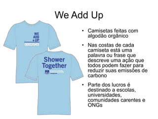 Report Carbono ZeroCompensação de 100% da emissão de gás carbônico emitido na produçãoReflorestamento da mata nativa às margens do Rio Faxinal em Porto feliz (SP)Certificação FSC