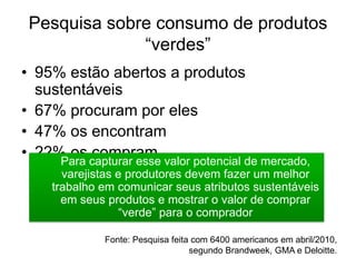 Pecados do Greenwashing	1) Pecado do trade-off oculto	2) Pecadodafalta de provas	3) Pecadodavagueza	4) Pecado dos falsosselos	5) Pecadodairrelevância	6) Pecado do menor de dois males	7) PecadodamentiraFonte: TerraChoice