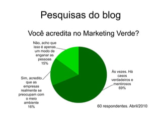 Fandangos Eco Embalagem não reciclada