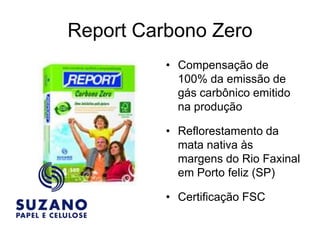  Agregação de valor à marcaFonte: http://www.amda.org.br/